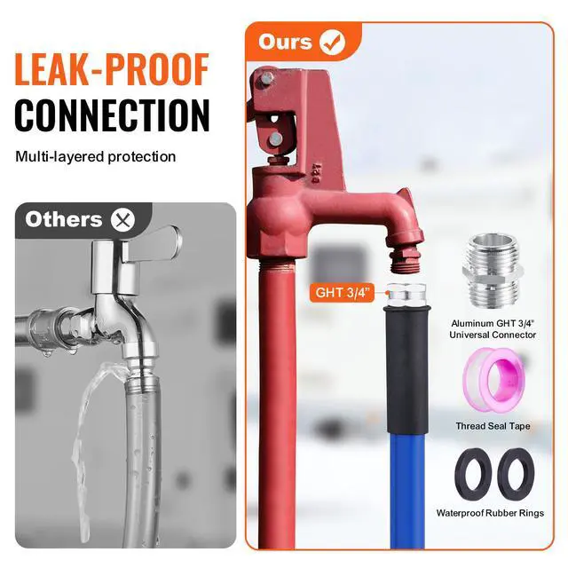 Alt view image 7 of 9 - VEVOR 25ft Heated Water Hose for RV, Heated Drinking Water Hose Antifreeze to -45°F, Automatic Self-regulating, 5/8" I.D. with 3/4" GHT Adapter, Lead and BPA Free