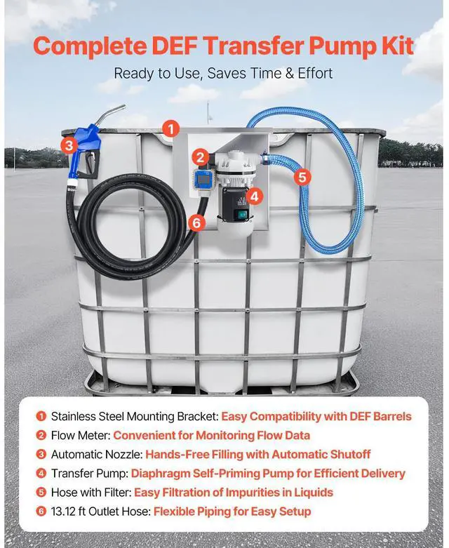 Alt view image 3 of 8 - VEVOR 110V DEF Transfer Pump Kit, 10.5 GPM, Diaphragm Self Priming Electric Water Pump for Diesel Exhaust Fluid Urea, with Mounting Bracket Flow Meter Automatic Nozzle Hose, for Liquid Transportation