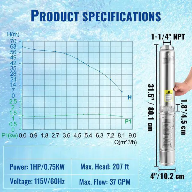 Alt view image 15 of 15 - VEVOR Deep Well Submersible Pump, 1HP 115V/60Hz, 37gpm Flow 207ft Head, with 33ft Electric Cord, 4" Stainless Steel Water Pump for Industrial, Irrigation&Home Use, IP68 Waterproof Grade