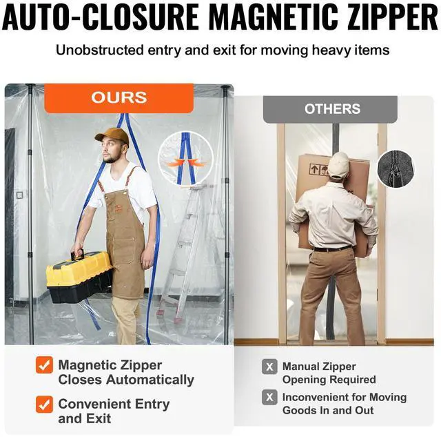 Alt view image 10 of 14 - VEVOR Dust Barrier Poles, 12 Ft Barrier Poles, Dust Barrier System with 4 Telescoping Poles, Carry Bag and 32.8x13.12 Ft Plastic Film, for Interior Decoration, Painting