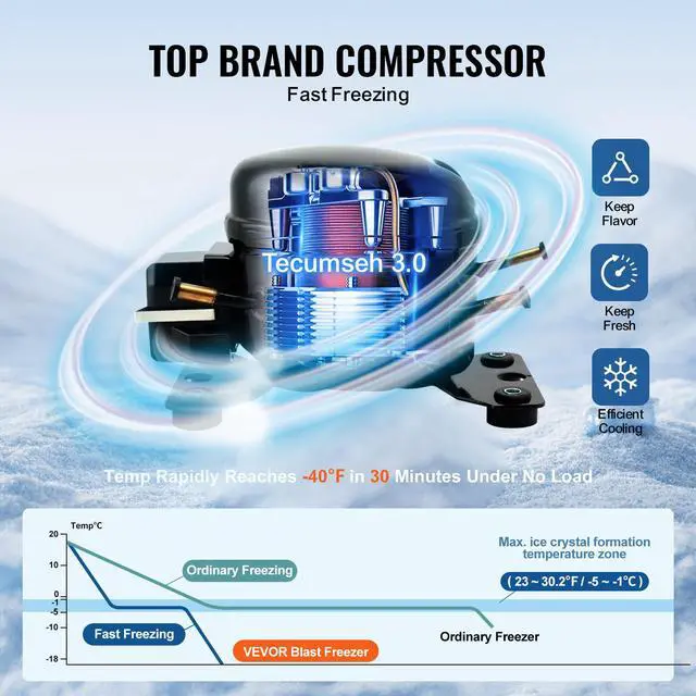 Alt view image 3 of 7 - Commercial Blast Freezer, 370 L / 13.1 Cu.ft Blast Chiller with 15 Trays, Blast Chiller Freezer Chest with 4 Freezing Modes, Stainless Steel Food Blast Freezer with Casters for Restaurant, Seafood