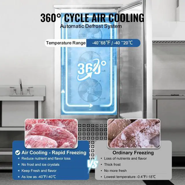 Alt view image 4 of 7 - Commercial Blast Freezer, 370 L / 13.1 Cu.ft Blast Chiller with 15 Trays, Blast Chiller Freezer Chest with 4 Freezing Modes, Stainless Steel Food Blast Freezer with Casters for Restaurant, Seafood