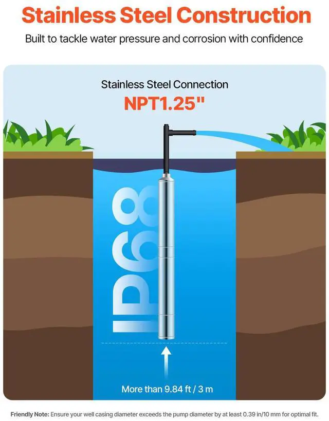 Alt view image 6 of 9 - VEVOR 1.5HP Deep Well Submersible Pump Stainless Steel Water Pump 31.7GPM 276ft