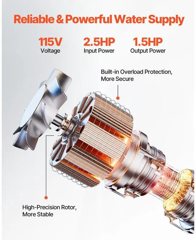 Alt view image 5 of 9 - VEVOR 1.5HP Deep Well Submersible Pump Stainless Steel Water Pump 31.7GPM 276ft
