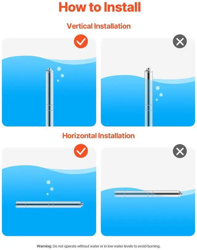 Alt view image 8 of 9 - VEVOR 1.5HP Deep Well Submersible Pump Stainless Steel Water Pump 31.7GPM 276ft