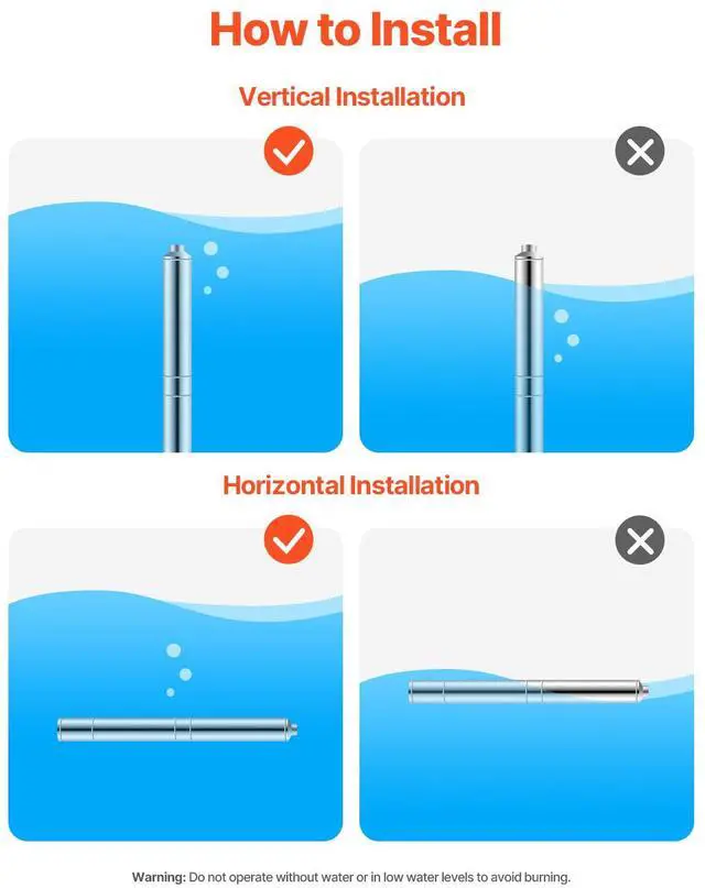 Alt view image 8 of 9 - VEVOR 1HP Deep Well Submersible Pump Stainless Steel Water Pump 31.7 GPM 207 ft