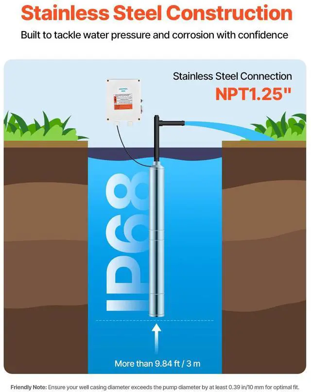 Alt view image 6 of 9 - VEVOR 1HP Deep Well Submersible Pump Stainless Steel Water Pump 31.7 GPM 207 ft