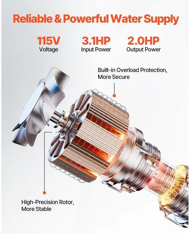 Alt view image 5 of 9 - VEVOR 2HP Deep Well Submersible Pump Stainless Steel Water Pump 31.7 GPM 450 ft
