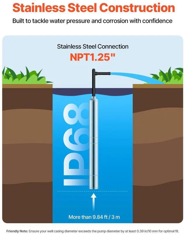 Alt view image 6 of 9 - VEVOR 2HP Deep Well Submersible Pump Stainless Steel Water Pump 31.7 GPM 450 ft
