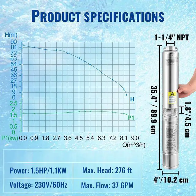 Alt view image 15 of 15 - VEVOR Deep Well Submersible Pump, 1.5HP 230V/60Hz, 37gpm 276ft Head, with 33ft Electric Cord, 4" Stainless Steel Water Pumps for Industrial, Irrigation and Home Use, IP68 Waterproof Grade