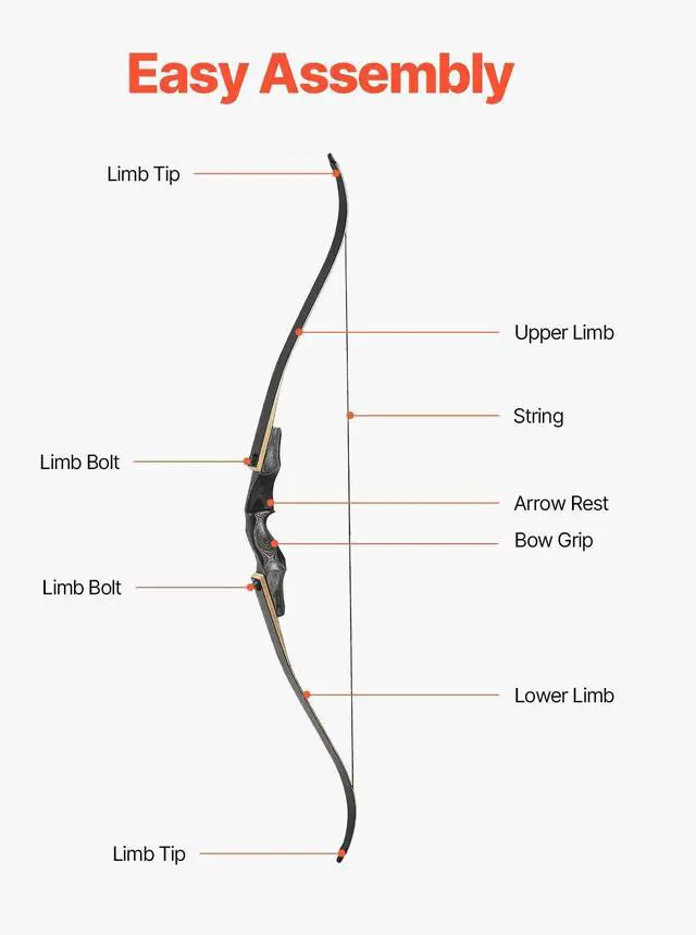 Alt view image 5 of 8 - VEVOR Recurve Bow and Arrows Kit, 60 inch Wooden Takedown Bows, Right Handed Ergonomic Archery Recurve Bow Package, Longbow for Outdoor Target Training Practice Hunting, Beginners to Advanced, 35 lbs