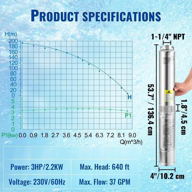 Alt view image 15 of 15 - VEVOR Deep Well Submersible Pump, 3HP/2200W 230V/60Hz, 37GPM Flow 640 ft Head, with 33 ft Electric Cord, 4 inch Stainless Steel Water Pumps for Industrial, Irrigation & Home Use, IP68 Waterproof Grade