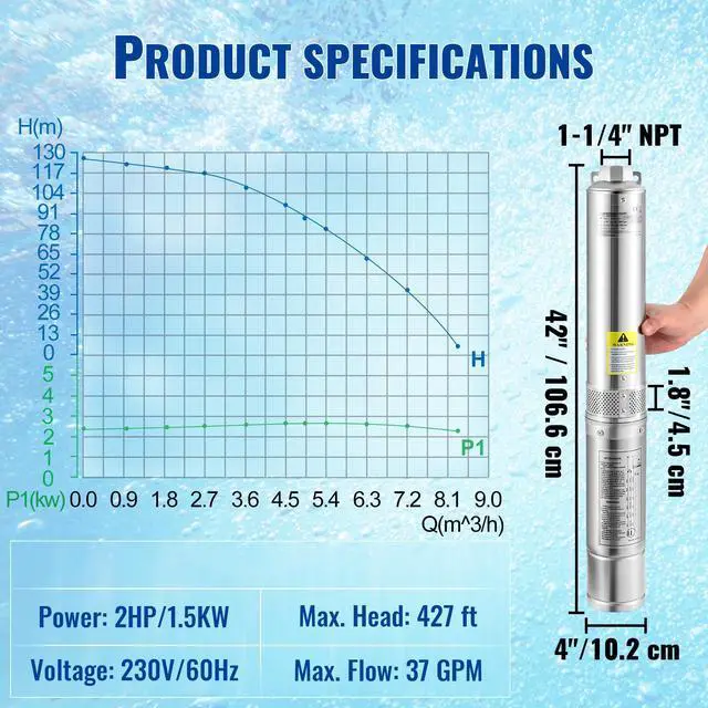 Alt view image 15 of 15 - VEVOR Deep Well Submersible Pump, 2HP/1500W 230V/60Hz, 37GPM Flow 427 ft Head, with 33 ft Electric Cord, 4 inch Stainless Steel Water Pumps for Industrial, Irrigation & Home Use, IP68 Waterproof Grade