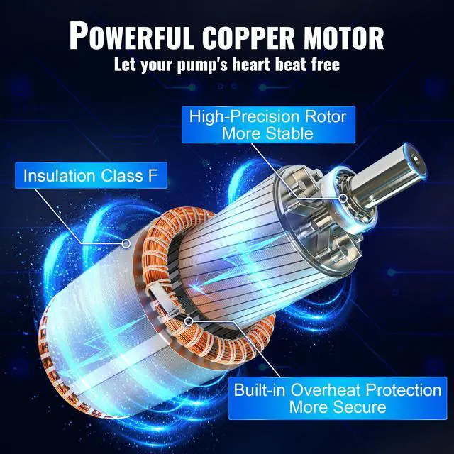 Alt view image 13 of 15 - VEVOR Deep Well Submersible Pump, 1HP 230V/60Hz, 37gpm Flow 207ft Head, with 33ft Electric Cord, 4" Stainless Steel Water Pump for Industrial, Irrigation&Home Use, IP68 Waterproof Grade