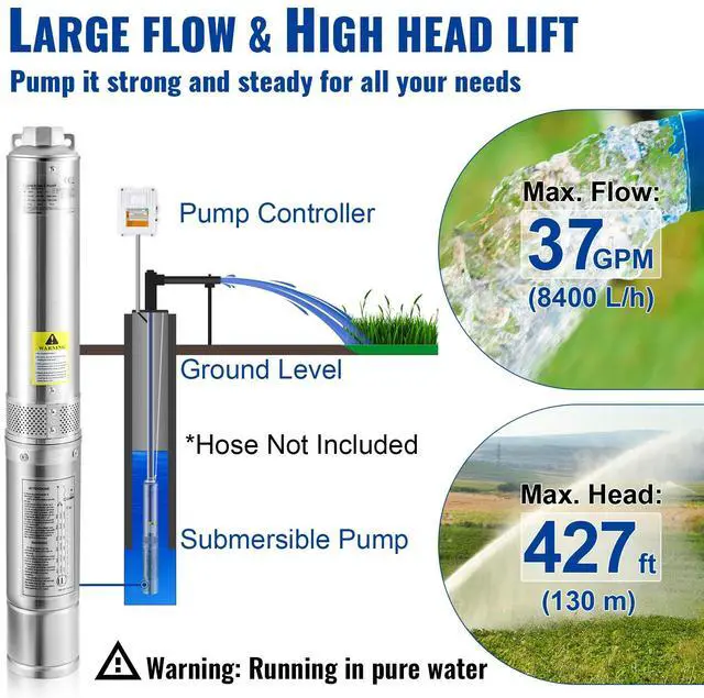 Alt view image 11 of 15 - VEVOR Deep Well Submersible Pump, 2HP 230V/60Hz, 37GPM 427 ft Head, with 33 ft Cord & External Control Box, 4 inch Stainless Steel Water Pumps for Industrial, Irrigation and Home Use, IP68 Waterproof