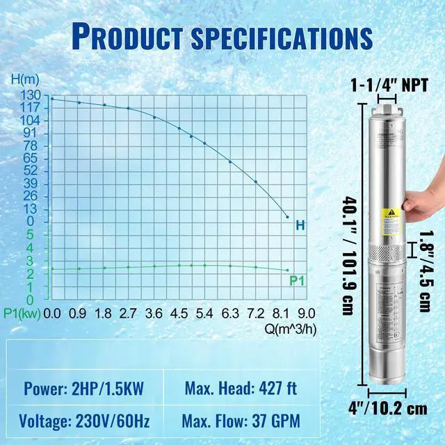 Alt view image 15 of 15 - VEVOR Deep Well Submersible Pump, 2HP 230V/60Hz, 37GPM 427 ft Head, with 33 ft Cord & External Control Box, 4 inch Stainless Steel Water Pumps for Industrial, Irrigation and Home Use, IP68 Waterproof