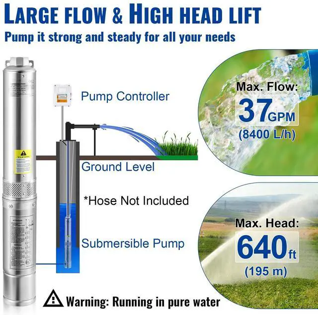 Alt view image 11 of 15 - VEVOR Deep Well Submersible Pump, 3HP 230V/60Hz, 37GPM 640 ft Head, with 33 ft Cord & External Control Box, 4 inch Stainless Steel Water Pumps for Industrial, Irrigation and Home Use, IP68 Waterproof