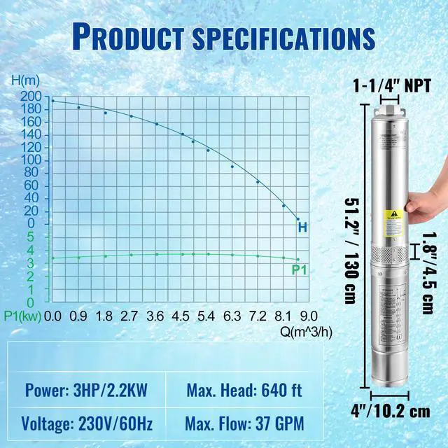 Alt view image 15 of 15 - VEVOR Deep Well Submersible Pump, 3HP 230V/60Hz, 37GPM 640 ft Head, with 33 ft Cord & External Control Box, 4 inch Stainless Steel Water Pumps for Industrial, Irrigation and Home Use, IP68 Waterproof