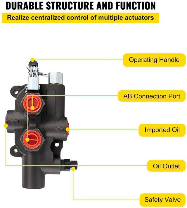 Alt view image 7 of 8 - VEVOR 5/16"2' G80 V-chain Bridle With 2 Legs & 15" Large J Hooks & T Hooks