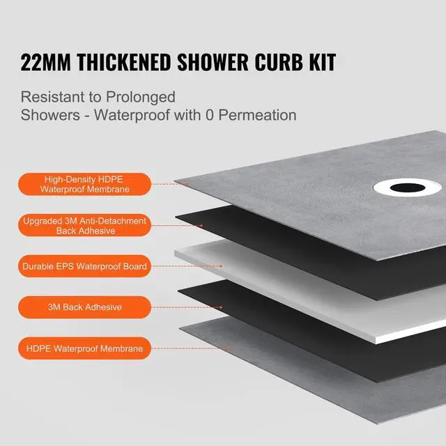 Alt view image 8 of 13 - VEVOR Shower Curb Kit, 36"x36" Shower Pan Kit with 6.3" Central Drain, Lightweight EPS Shower Installation Kits with 2 Waterproof Cloths, Shower Pan Slope Sticks Fit for Bathroom