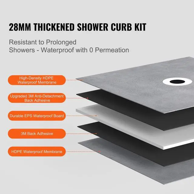 Alt view image 9 of 14 - VEVOR Shower Curb Kit, 60"x38" Shower Pan Kit with 6.3" Central Drain, Lightweight EPS Shower Installation Kits with 2 Waterproof Cloths, Shower Pan Slope Sticks Fit for Bathroom
