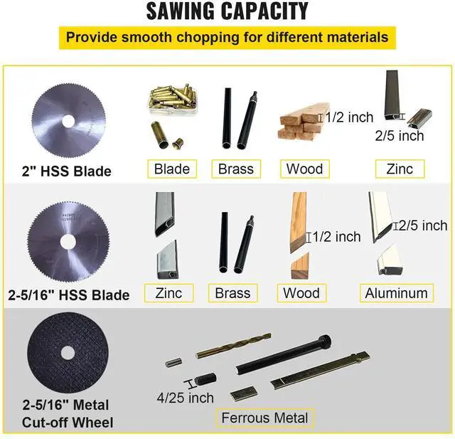 Alt view image 11 of 15 - VEVOR Mini Miter Cut-off Chop Saw, Two 2-5/16" Blade of Steel and Resin with 1/2" Cutting Depth, 0~45 Benchtop Miter Saw for Copper, Aluminum, Wood, Zinc in Hobby Craft