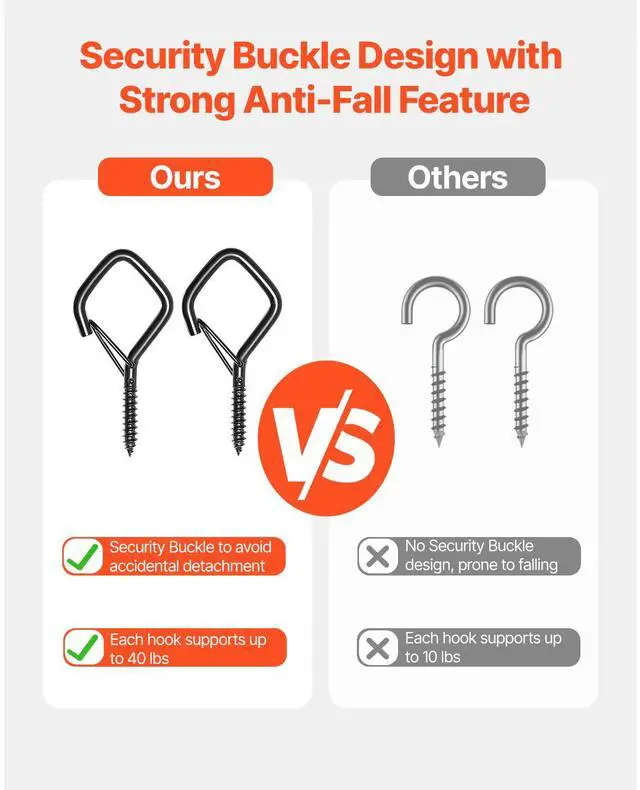 Alt view image 9 of 14 - VEVOR 20 PCS Q-Hanger Hooks Screw Hooks 2.17 in for Outdoor String Lights Decors