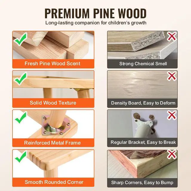 Alt view image 12 of 14 - VEVOR Sensory Table and Chairs Set, Toddlers Activity Table with 2 Stools, 2 Storage Bins & Paper Roll Holder, Indoor/Outdoor Play Sand and Water Table, Wooden Kids Sensory Table - Gift for Boys Girls