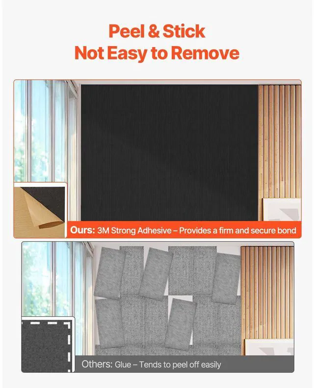 Alt view image 3 of 7 - 5 Pack Acoustic Panels with Self Adhesive, 47.2 x 23.6 x 0.4 inch Sound Proof Foam Panels, Polyester Fiber Soundproof Wall Panels High Density, for Home, Studio, Office, Theater, Black