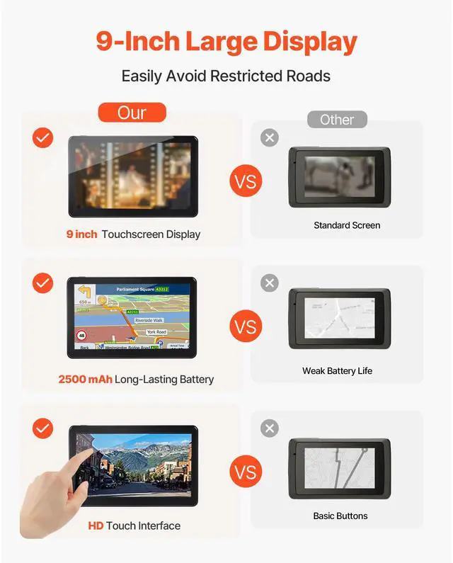Alt view image 11 of 14 - GPS Navigator for Car 9 inch Touch Screen 16GB GPS Navigation System with Map