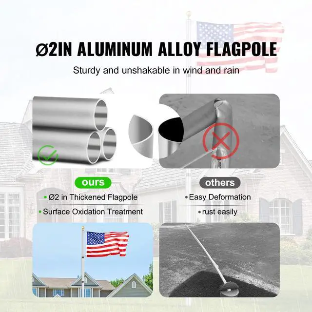 Alt view image 9 of 14 - VEVOR 30FT Telescoping Flag pole Kit, Heavy Duty Aluminum Alloy in Ground Flag Poles for Outside, 3 Display Modes Flagpole with 3x5 American Flag, Professional Accessories, Silver