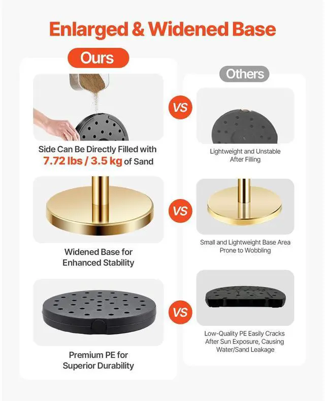 Alt view image 4 of 8 - VEVOR Stanchions and Velvet Ropes 6Pcs, Hollow Base with Stainless Steel Post, 4 Red Velvet Ropes and Posts, Crowd Control Barriers Gold Stanchions, Red Carpet Runner Poles for Party Supplies