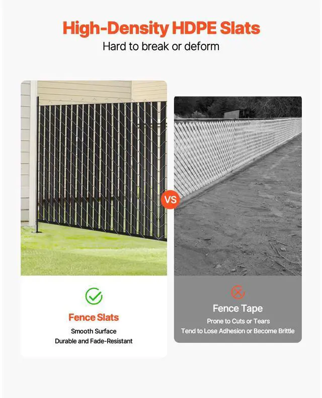 Alt view image 4 of 8 - VEVOR Bottom Locking Privacy Slats, Double-Wall Vertical Bottom-Locking Slats with Wings for Chain-Link Fence, High-Density HDPE Chain Link Slats Ideally Fit 8' High Fence for Garden and Farm(Black)