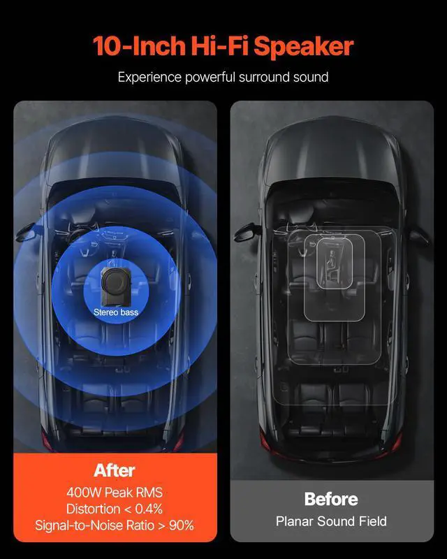 Alt view image 4 of 8 - 10" 400W Under Seat Car Subwoofer Slim Powered Car/Truck Subwoofer System