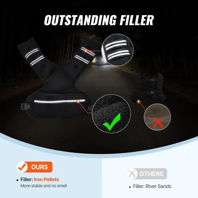 Alt view image 11 of 14 - VEVOR 20-32lb Adjustable Weighted Vest for Men Women Strength Training Running