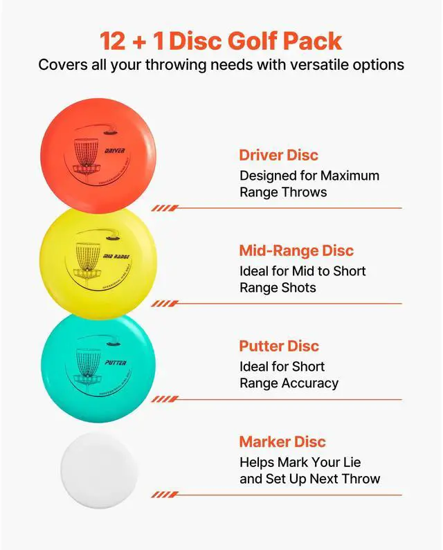 Alt view image 3 of 8 - VEVOR Disc Golf Set with 12 Discs Mini Disc Marker and Portable Starter Bag