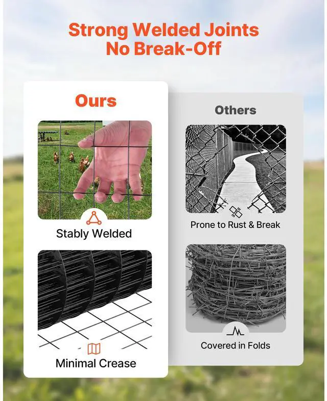 Alt view image 6 of 8 - VEVOR Hardware Cloth 36 in x 25 ft, 2 x 3 in Mesh 16 Gauge Galvanized Wire Mesh Roll, Weather-Resistant Vinyl Coated Chicken Wire Fencing, Heavy Duty Welded Garden Plant Fencing for Rabbit Cage Snake