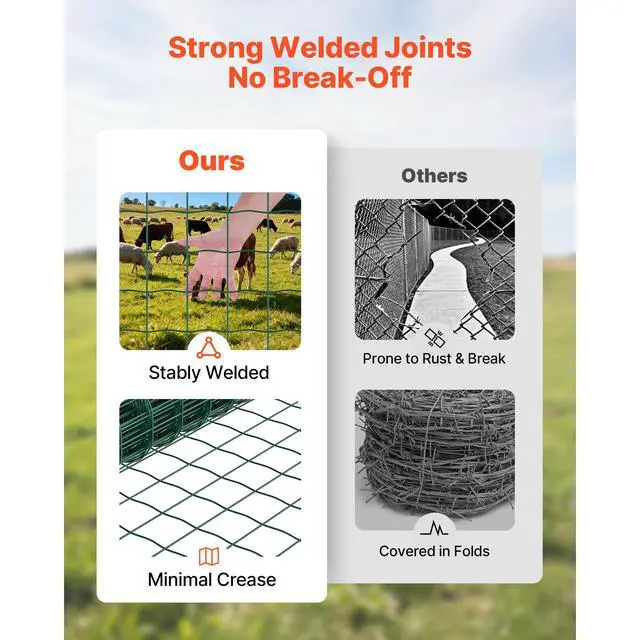 Alt view image 6 of 8 - VEVOR Farm Fence, 39 x 787 in, 4 x 4 in Mesh 2.1mm Galvanized Steel Wire Fencing for Cattle, Hog & Sheep, Heavy Duty Vinyl Coated Livestock Fence for Animal Enclosures, Cage Wire, Garden Fences, Green