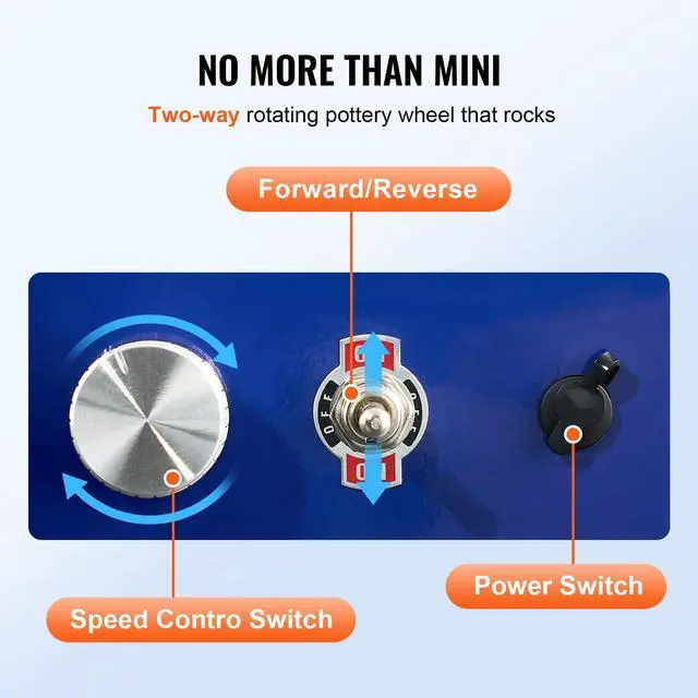 Alt view image 13 of 15 - VEVOR Mini Pottery Wheel, 2 Turntables 2.6in / 3.9in Ceramic Wheel Forming Machine, Adjustable 0-300RPM Speed ABS Detachable Basin, Sculpting Tools Apron Accessory Kit for Work Art Craft DIY