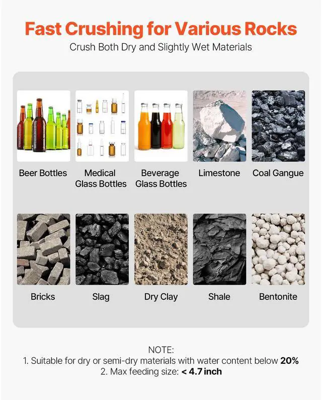 Alt view image 2 of 7 - Hammer Crusher, 3KW 220V Electric Rock Stone Shatter Grinder, Glass Crushing Machine with 400 to 600 kg/h Crushing Capacity, Coal Crusher Milling Machine with 0.12/0.24/0.4 inch Sieve Screens