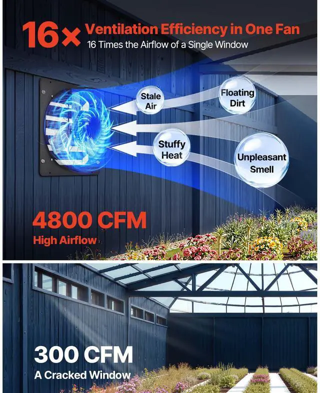 Alt view image 3 of 8 - VEVOR 24 inch Shutter Exhaust Fan, Wall Mounted Attic Vent Fan with Smart Programming Variable Speed Temperature Control, 2900 CFM,EC Motor,Timer, for Shed,Garage,Greenhouse Ventilation Cooling,Black