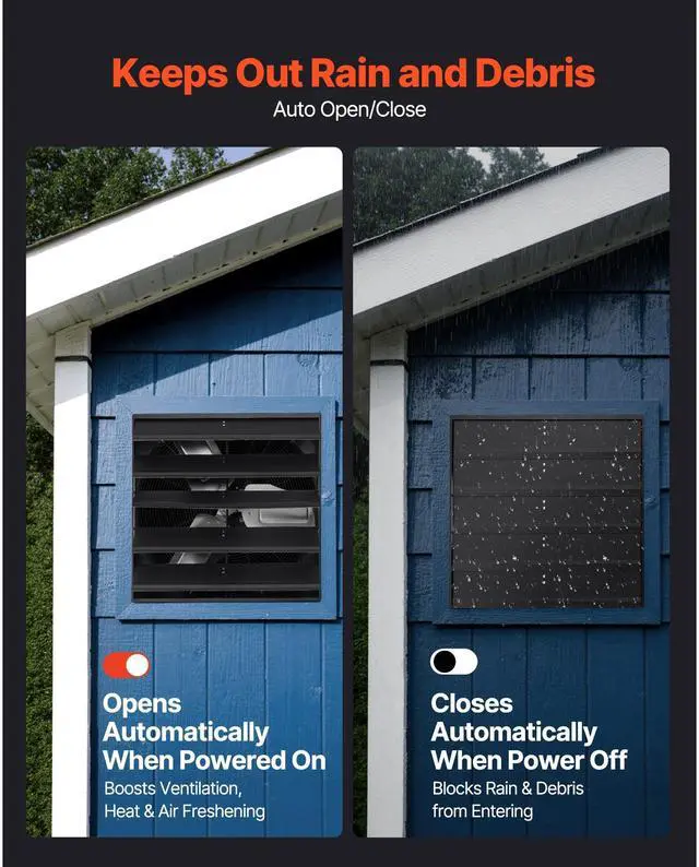 Alt view image 6 of 8 - VEVOR 24 inch Shutter Exhaust Fan, Wall Mounted Attic Vent Fan with Smart Programming Variable Speed Temperature Control, 2900 CFM,EC Motor,Timer, for Shed,Garage,Greenhouse Ventilation Cooling,Black