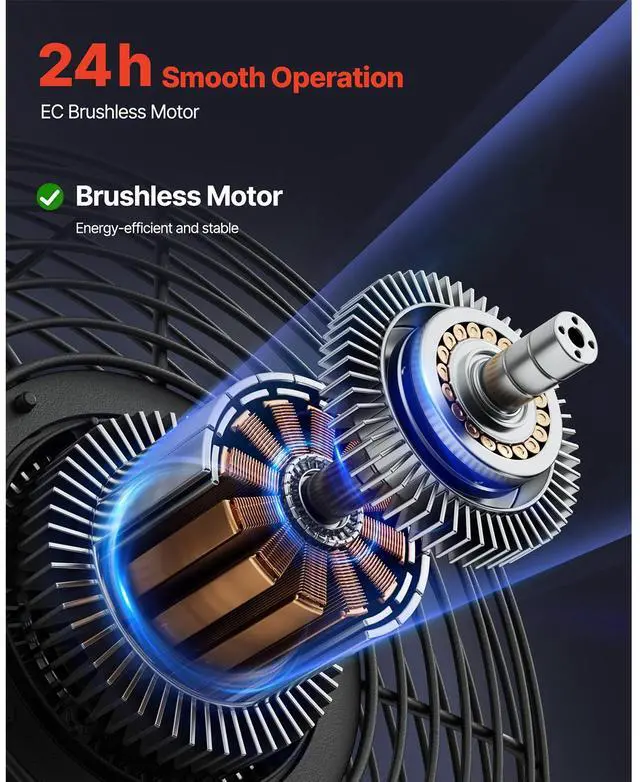 Alt view image 4 of 8 - VEVOR 12 inch Shutter Exhaust Fan, Wall Mounted Attic Vent Fan with Smart Programming Variable Speed Temperature Control, 1500 CFM,EC Motor,Timer, for Shed,Garage,Greenhouse Ventilation Cooling,Black