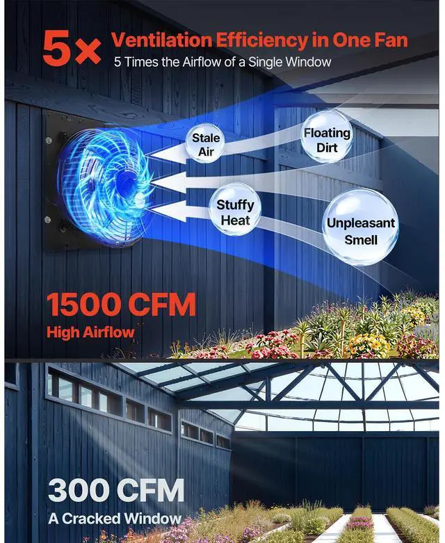 Alt view image 3 of 8 - VEVOR 12 inch Shutter Exhaust Fan, Wall Mounted Attic Vent Fan with Smart Programming Variable Speed Temperature Control, 1500 CFM,EC Motor,Timer, for Shed,Garage,Greenhouse Ventilation Cooling,Black