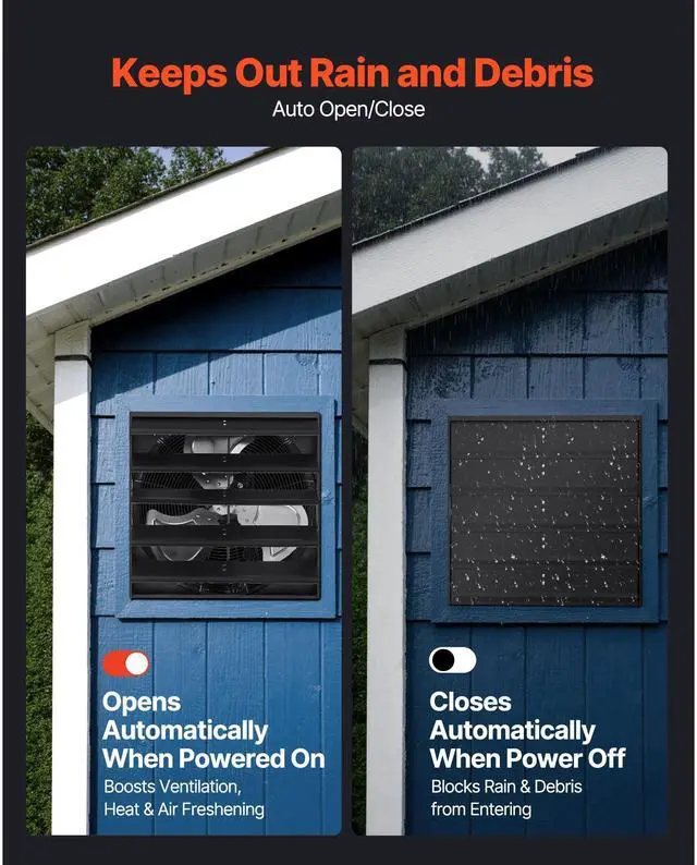 Alt view image 4 of 8 - VEVOR 20 inch Shutter Exhaust Fan, Wall Mounted Attic Vent Fan with Smart Programming Variable Speed Temperature Control, 4800 CFM,EC Motor,Timer, for Shed,Garage,Greenhouse Ventilation Cooling,Black