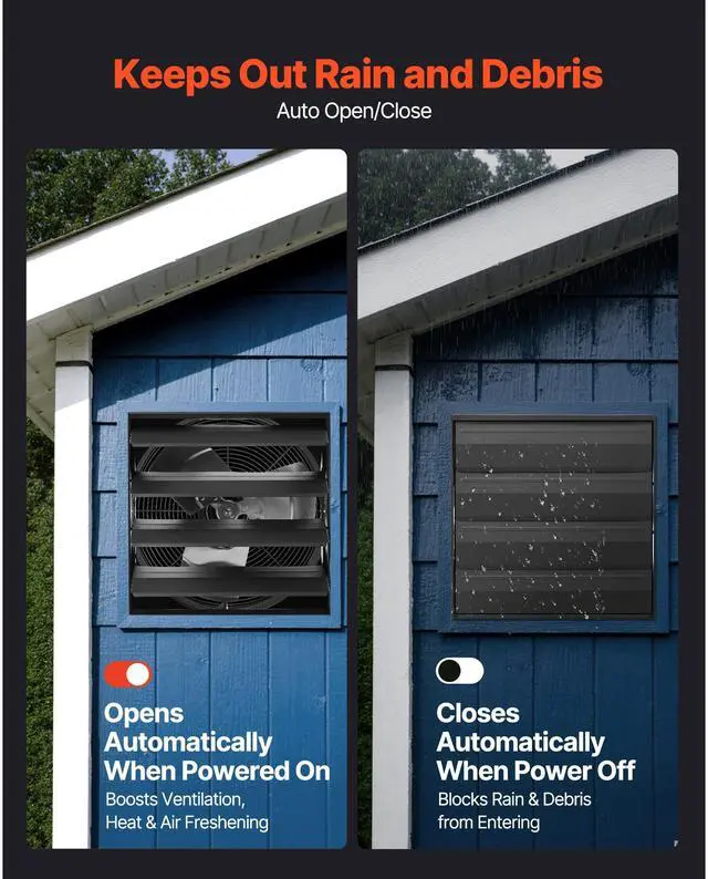 Alt view image 6 of 8 - VEVOR 16 in Shutter Exhaust Fan with Smart Programming Controller Wall Mount