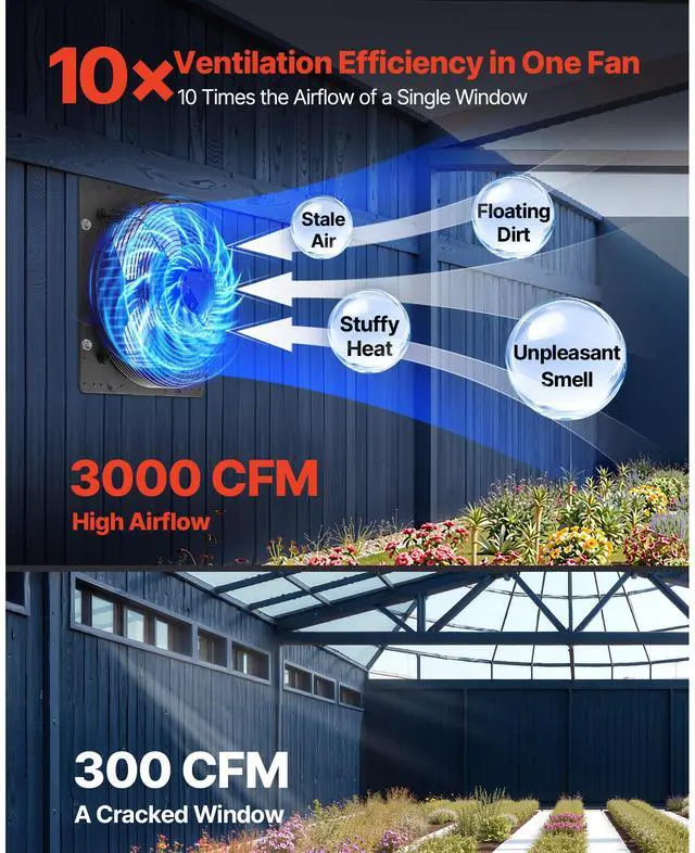 Alt view image 3 of 8 - VEVOR 16 in Shutter Exhaust Fan with Smart Programming Controller Wall Mount