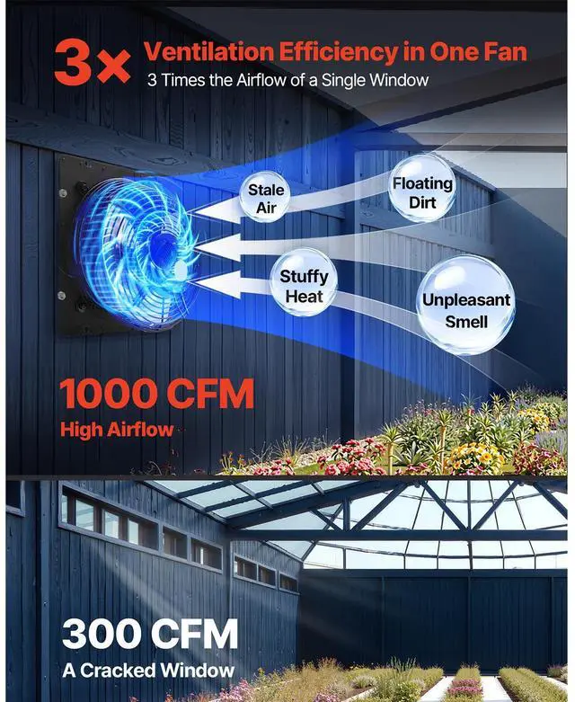 Alt view image 9 of 14 - VEVOR 10 in Shutter Exhaust Fan with Smart Programming Controller Wall Mount