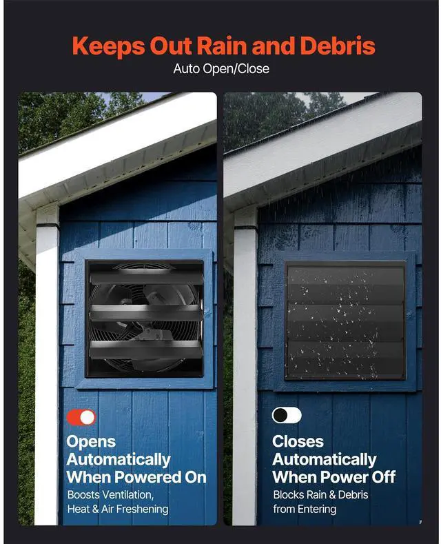 Alt view image 12 of 14 - VEVOR 10 in Shutter Exhaust Fan with Smart Programming Controller Wall Mount