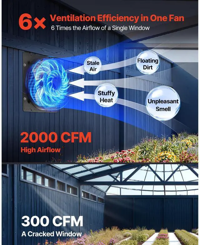 Alt view image 3 of 8 - VEVOR 14 inch Shutter Exhaust Fan, Wall Mounted Attic Vent Fan with Smart Programming Variable Speed Temperature Control, 2000 CFM,EC Motor,Timer, for Shed,Garage,Greenhouse Ventilation Cooling,Black